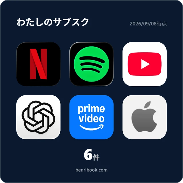 サブスクを並べたカードの例（6件）